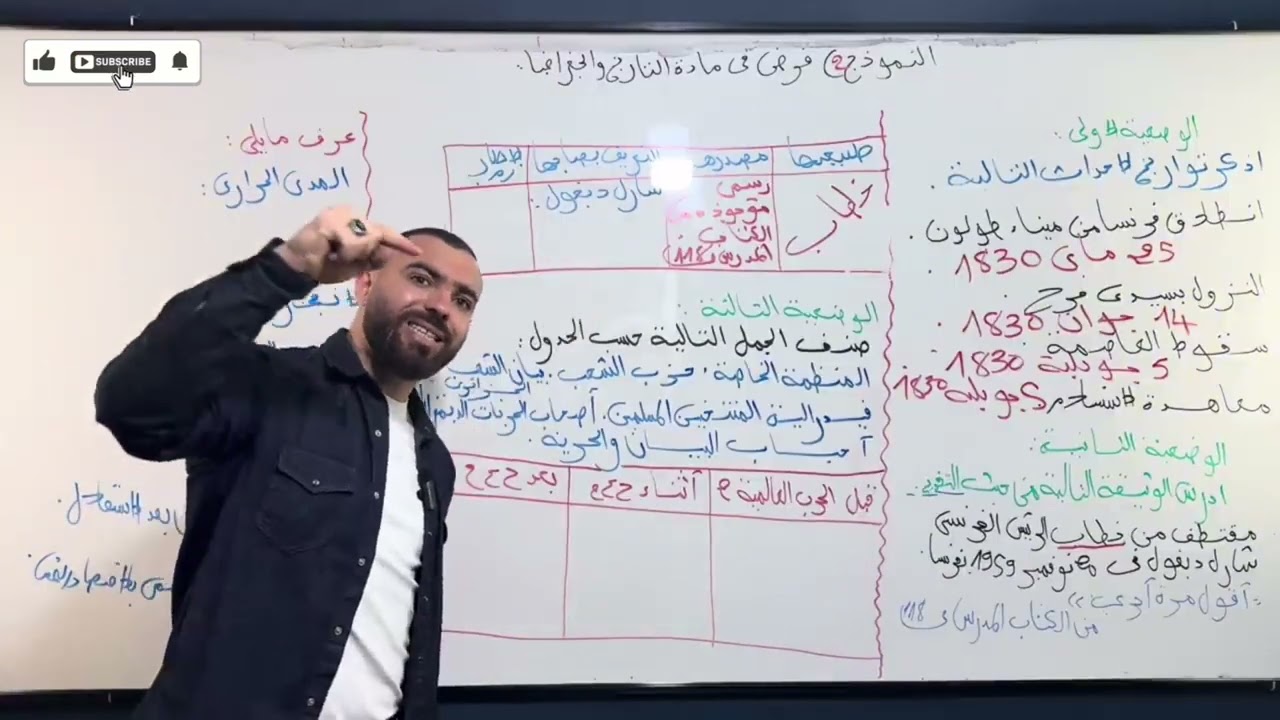 النموذج الثانى 📢فرض في مادة التاريخ والجغرافيا #الرابعة_متوسط #اكسبلور 