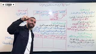 النموذج الثانى 📢فرض في مادة التاريخ والجغرافيا #الرابعة_متوسط #اكسبلور