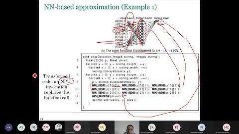 L2b Approximate Computing Techniques Slide 69 to End