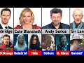 Lotr  marvel  actors who have played marvel and the lord of the rings characters