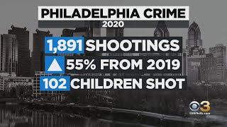 Philadelphia City Council Holds 2-Day Virtual Hearing To Discuss Gun Violence