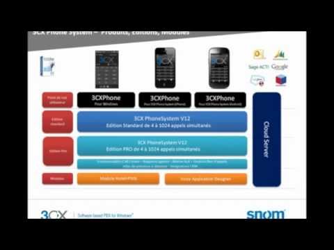 Webinaire 3cx - Snom- Actual Systèmes - Watsoft