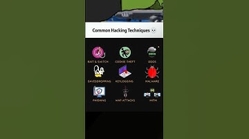 ⚠️ Hacker Secrets REVEALED! 💥 Don’t Get Hacked! #Shorts #CyberAttack #InfoSec #Viral #TechTips