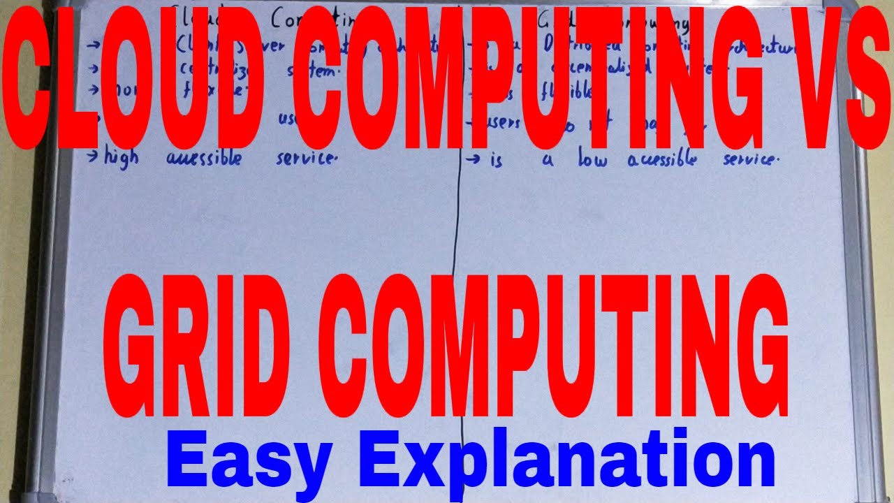 Cloud Computing vs Grid Computing|Difference between Cloud Computing ...