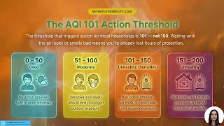 Is Your Air Safe? Real Time AQI & Wildfire Smoke Map