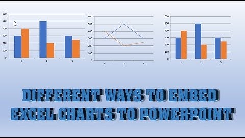 Embedding the Excel Chart to PowerPoint - Various Ways