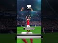 SEM CHANCE PRO GOLEIRO! O canhão do Gyökeres na meia lua destruiu tudo! ⚽