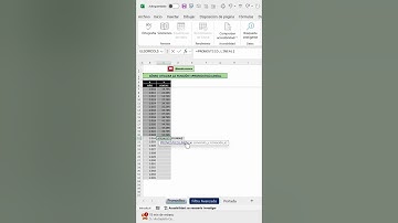 Cómo utilizar la función =PRONOSTICO.LINEAL en Excel.