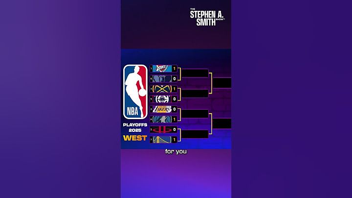 Sam Mitchell thinks the Timberwolves are the worst possible matchup for the Lakers in round one