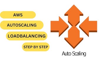 Complete step by step process to setup Autoscaling and loadbalancing on AWS