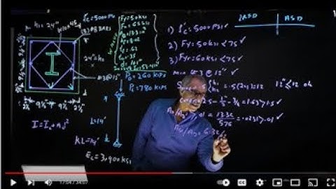 Design of Composite Columns. Composite Column.