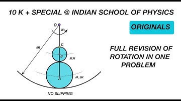 [JEE ADVANCED][ MULTICONCEPTUAL PROBLEM OF ROLLING CYLINDERS ] [ADVANCE PROBLEMS IN SCHOOL PHYSICS]