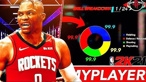 *NEW* BEST UNGUARDABLE UNSTOPPABLE PURE SLASHER BUILD FOR NBA 2K21 \99 CONTACT DUNK