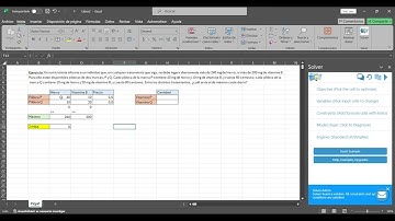 Ejemplo Programación Lineal Problema de la Dieta