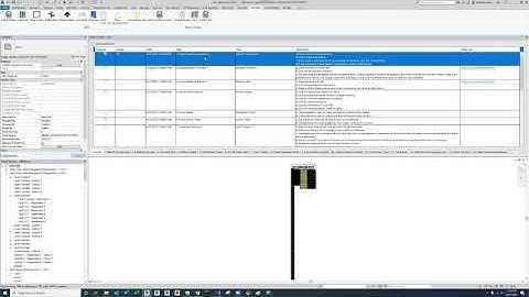 Model Checker - Overview