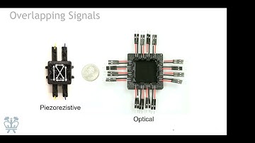 New Sensors and Data-driven Methods for Robot Motor Skills