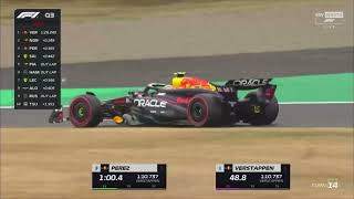 F1 Japan 2024| Last minute Q3