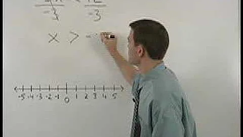 Solving Inequalities - MathHelp.com - Algebra Help