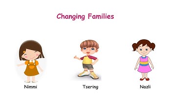 Changing Families Class 4 EVS Looking Around