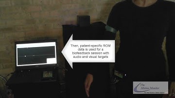 Using realtime visual biofeedback to rehabilitate the shoulder joint