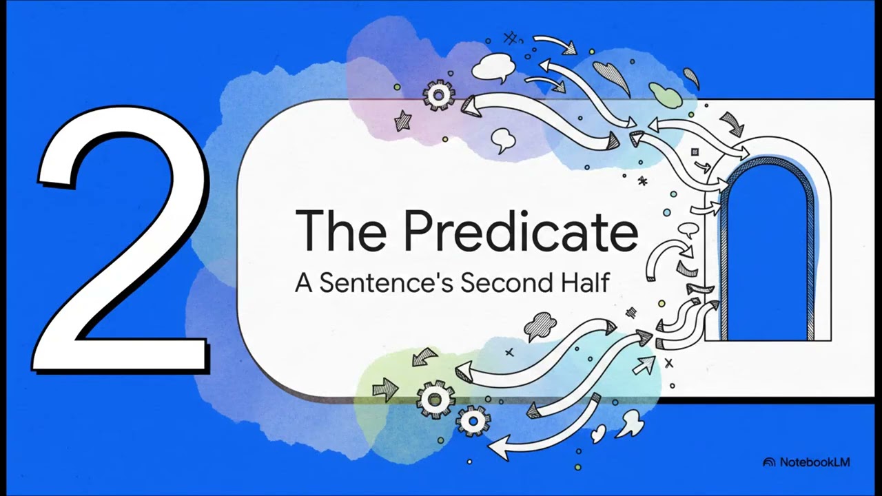 Subject and Predicate - English Language / Grammar Chapter 3, ICSE Class 8