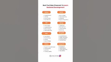 Best YouTube Channels To Learn Backend Development..! #shorts #shortsvideo