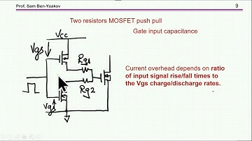 Revisiting MOSFET push pull gate driver