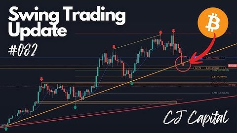 Has Bitcoin Already Topped for the 4-Year Cycle?! | WMU #082 | November 17 , 2025