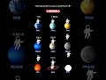 “Your Jump Height on Each Planet &amp; the Moon 🌍🌙”#space #shorts #nasa