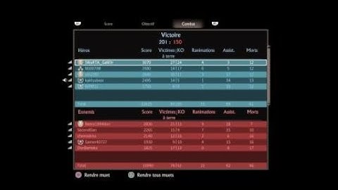 Uncharted 4 ranked KOTH as Elena