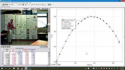 Ball Toss Video Analysis