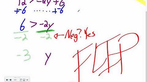 4.4 Solving Two Step Linear Inequalities