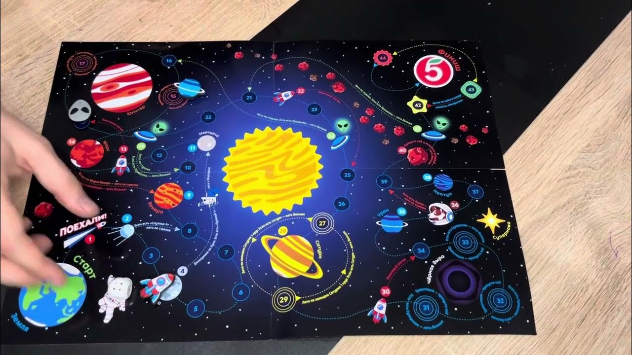 Игра «Тайна пятой планеты» сети магазинов «Пятерочка»! Собираем ...