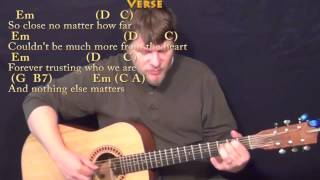 Nothing Else Matters (Metallica) Fingerstyle Guitar Cover Lesson with Chords/Lyrics chords