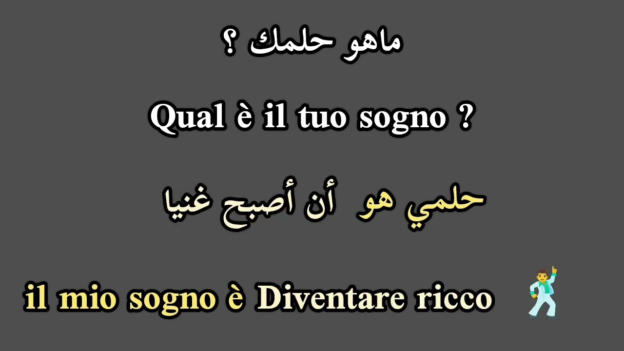 Выучить итальянский язык легко для начинающих