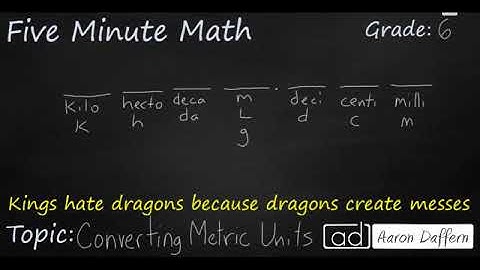 6th Grade Math Converting Metric Units
