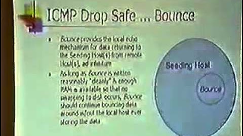 DEF CON 10 Hacking Conference Presentation By Khan - Stealth Data - Video