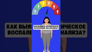 Как выявить хроническое воспаление без анализов