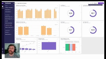 New Manufacturing Performance Dashboards for Teams and Cell Supervisors.