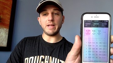 Open Barbell v3 Review   In Depth