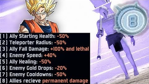 [Risk of Rain 2] Ultra Instinct Goku vs Mithrix MAX DIFFICULTY (ECLIPSE 8)