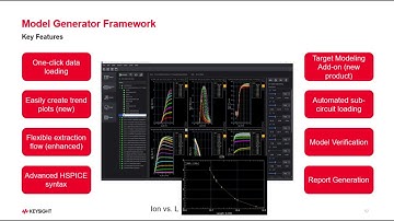 Model Generator (MG) in PathWave Device Modeling (IC-CAP)