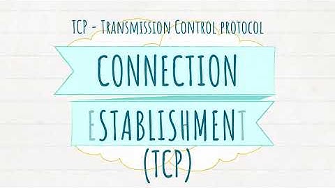 TCP Part 1 - Connection Establishment | Transmission Control Protocol