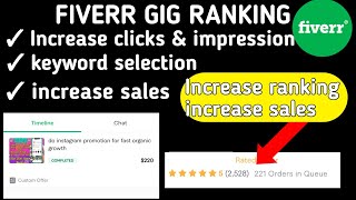 Unlimited Fiverr Gig Click And Impression Trick Increase Unlimited Fiverr Gig Click And Impression