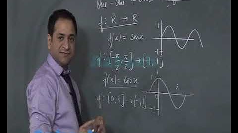 Inverse Trigonometric Functions : Introduction and graph of Inverse Trigonometric Function