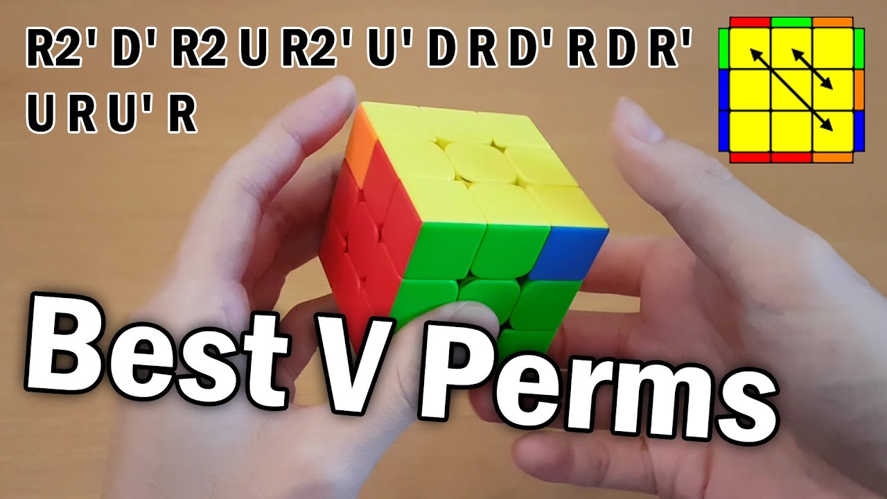 The Best V Perm Algorithms - YouTube