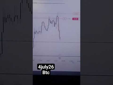 Live Bitcoin Pulse trade