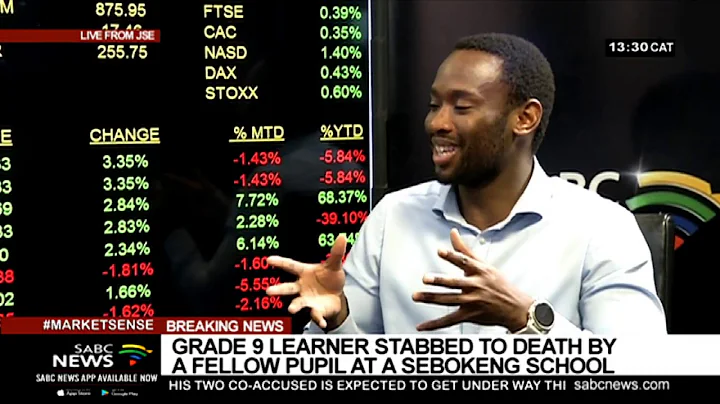 Markets update, 7 October 2019