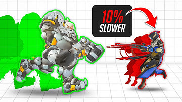 10 Secret Tips You Don