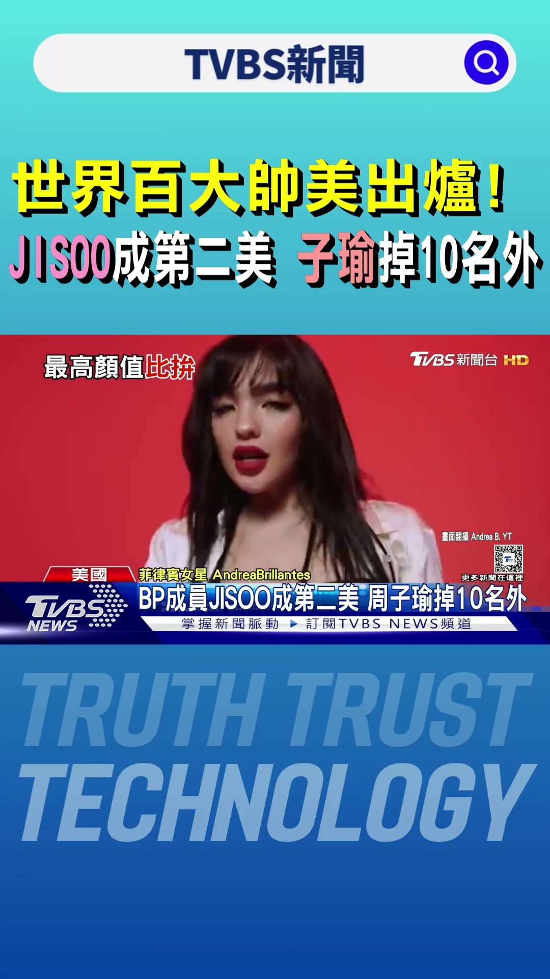 世界百大帥美出爐! 「雷神索爾」克里斯奪冠 周子瑜掉出10名外｜TVBS新聞 @TVBSNEWS01